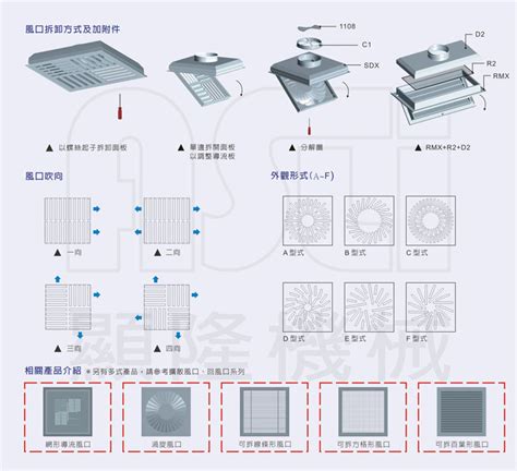 顯龍出風口|顯隆機械